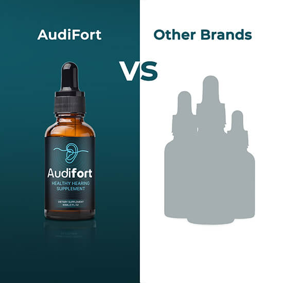 Audifort hearing support drops